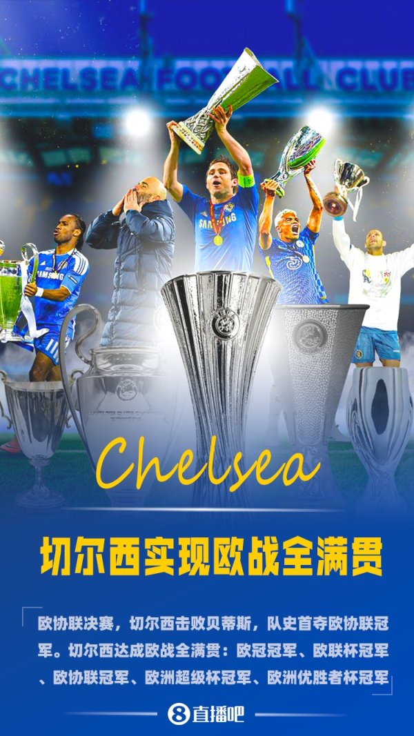 俱乐部欧战大满贯！记者：今晚欧冠抽签前，切尔西将获颁非常奖项